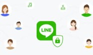 line是个什么软件，有比较清楚的吗？